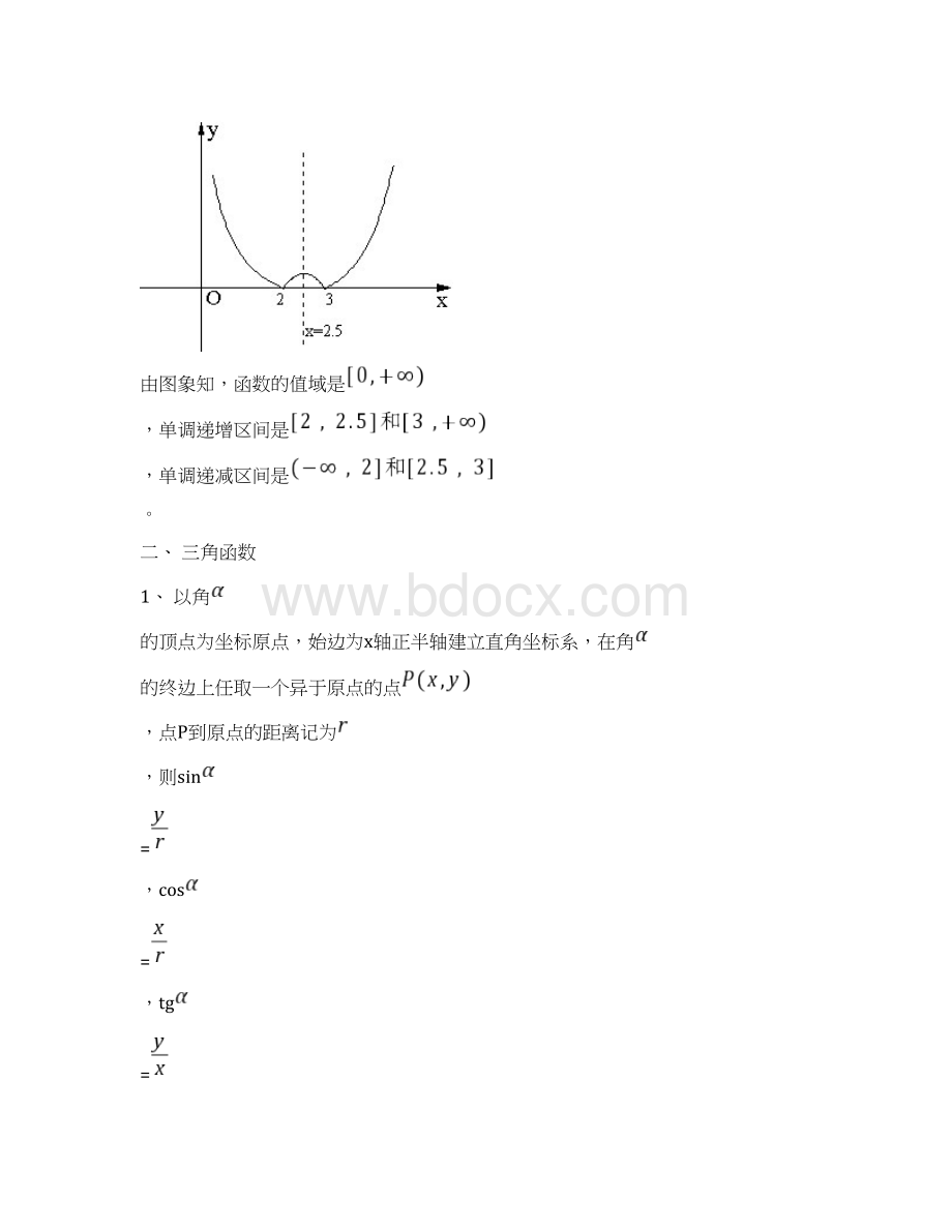 高中数学概念公式总结.docx_第2页