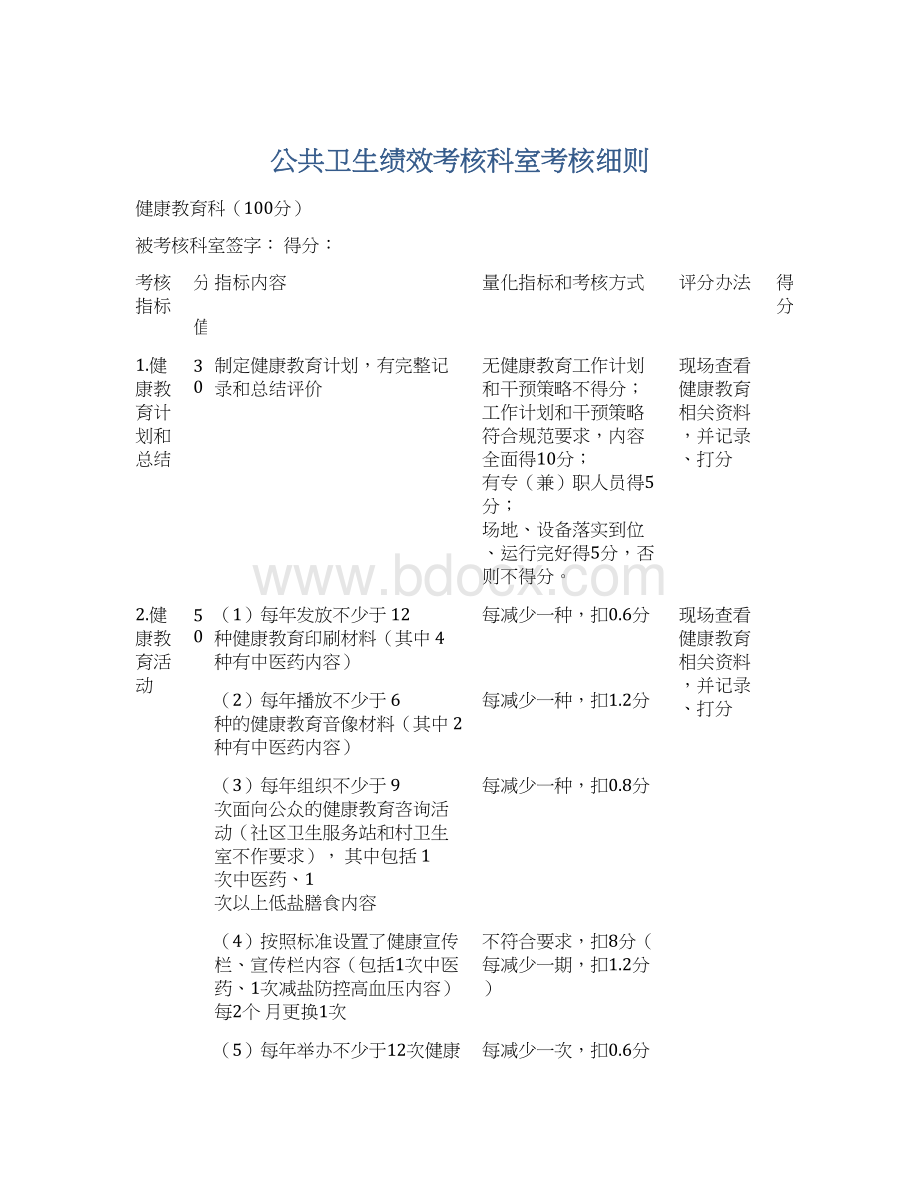 公共卫生绩效考核科室考核细则Word格式.docx