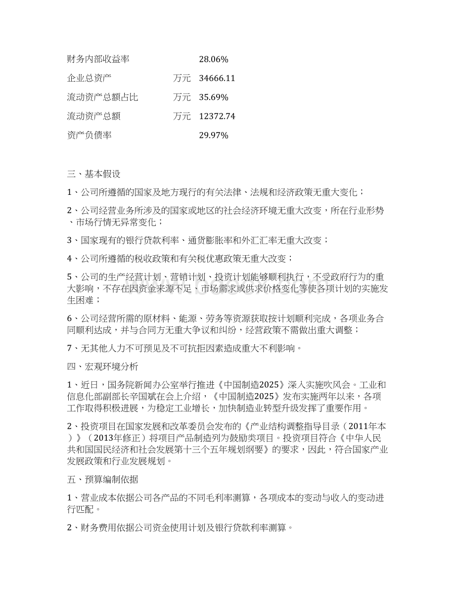 服装投资项目预算报告.docx_第3页