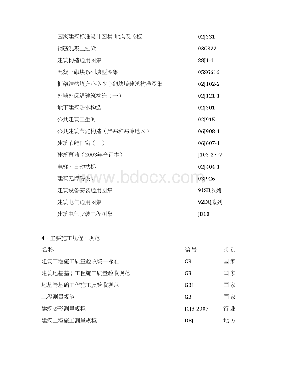 精品酒店办公楼工程施工组织设计1Word格式文档下载.docx_第3页