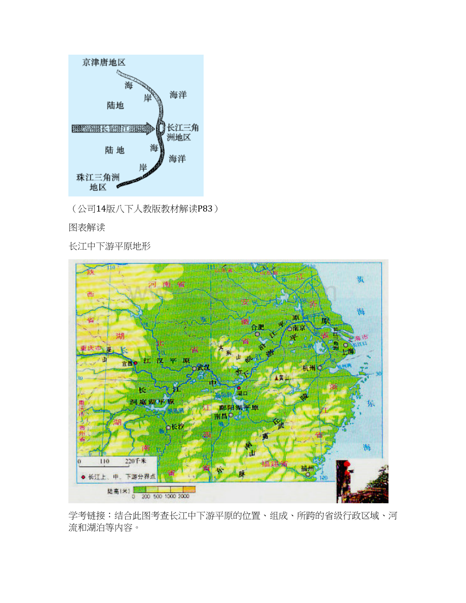 八年级地理下册第七章第二节长江中下游平原复习学案新版商务星球版Word文档下载推荐.docx_第3页