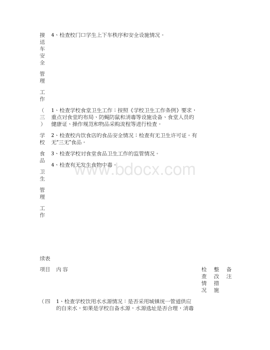 学校安全隐患排查情况记录表.docx_第2页