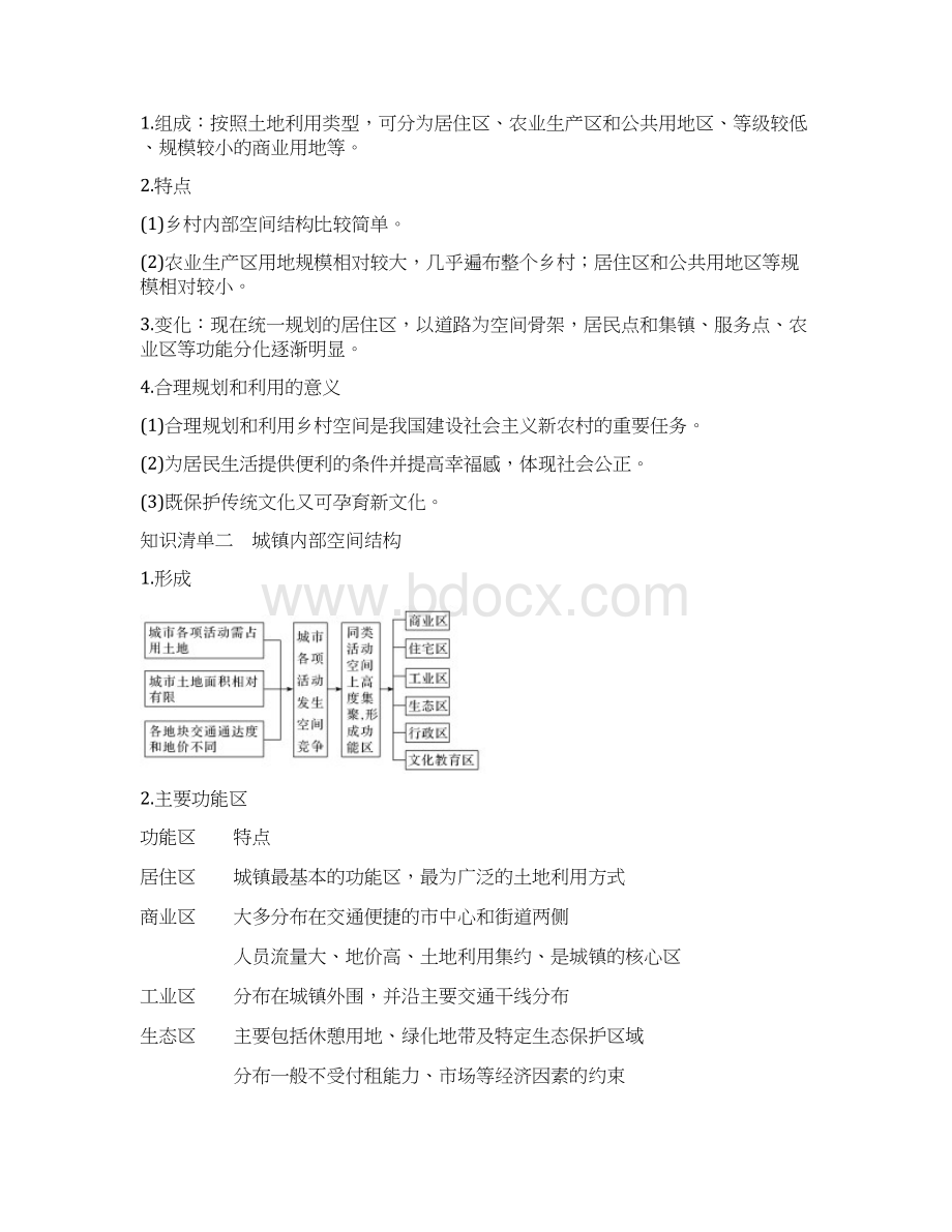 秋地理必修第二册鲁教版新教材第一节 城乡内部空间结构Word格式文档下载.docx_第3页