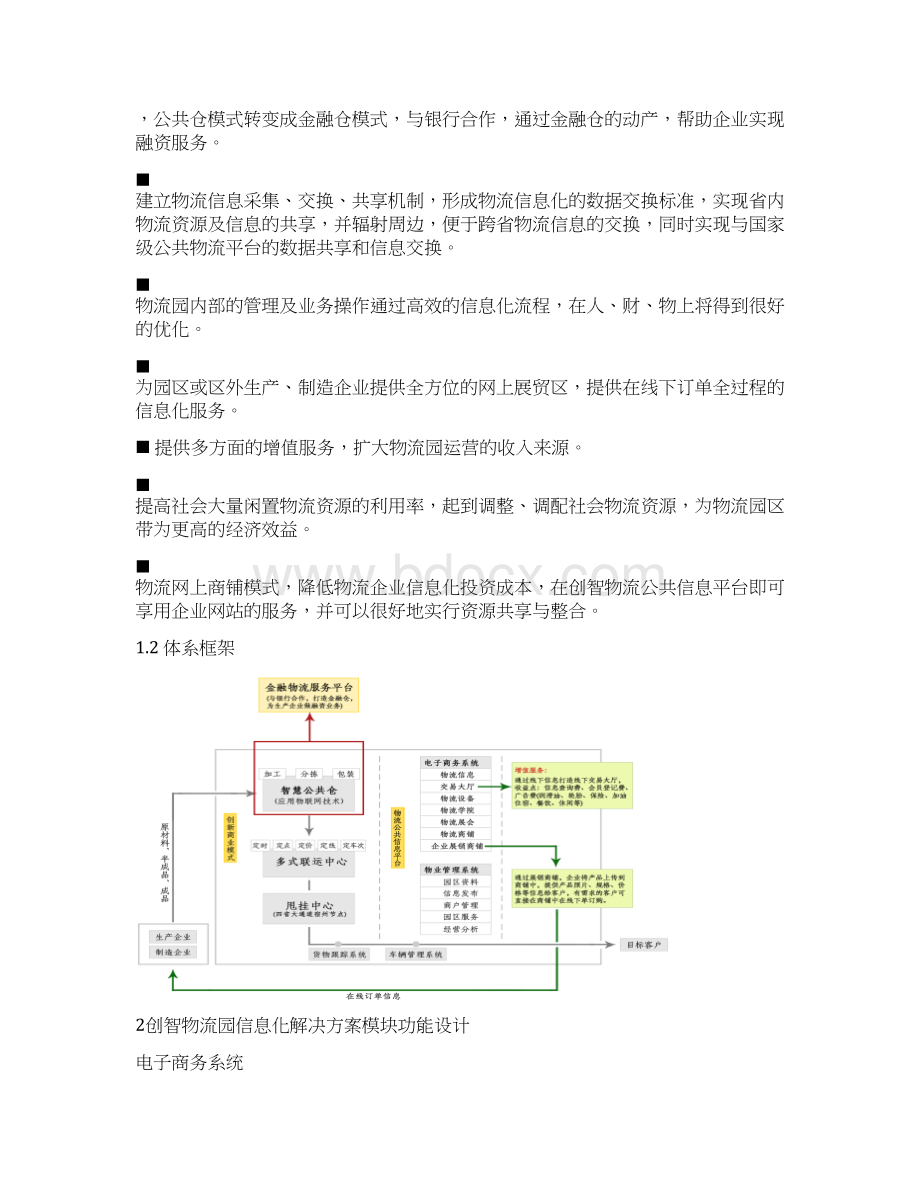 整编XX物流园信息化平台建设项目可行性方案Word格式.docx_第2页