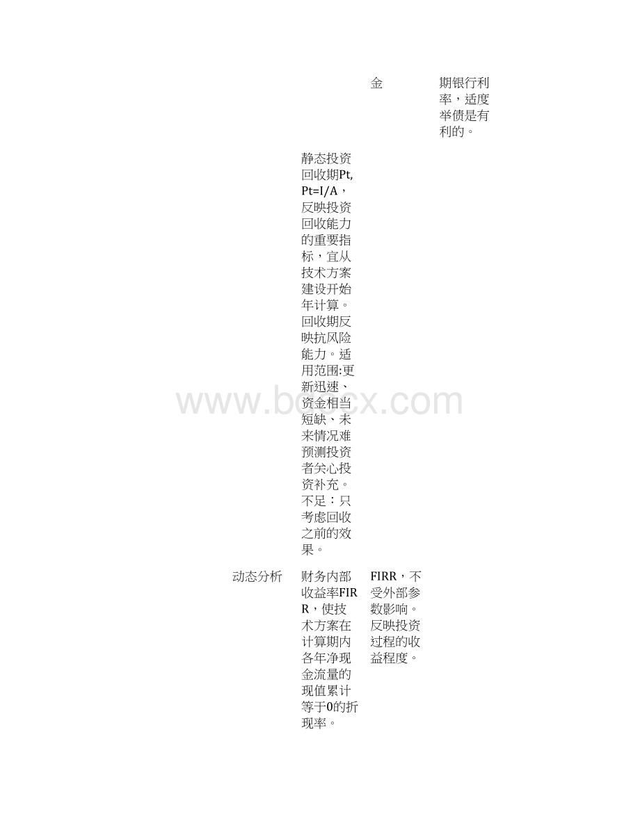 最新一级建造师工程经济知识点复习考点归纳总结Word下载.docx_第3页