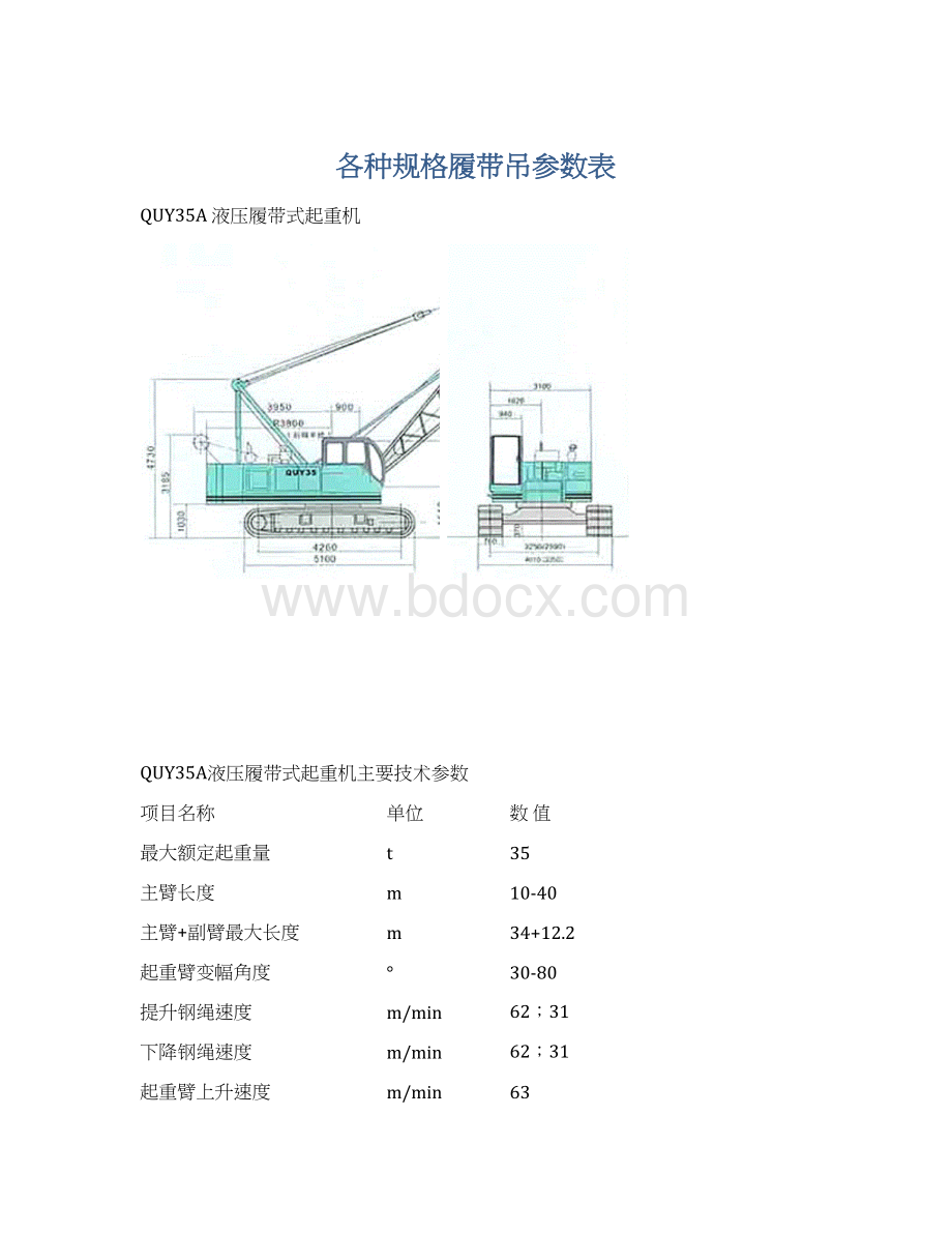 各种规格履带吊参数表.docx_第1页