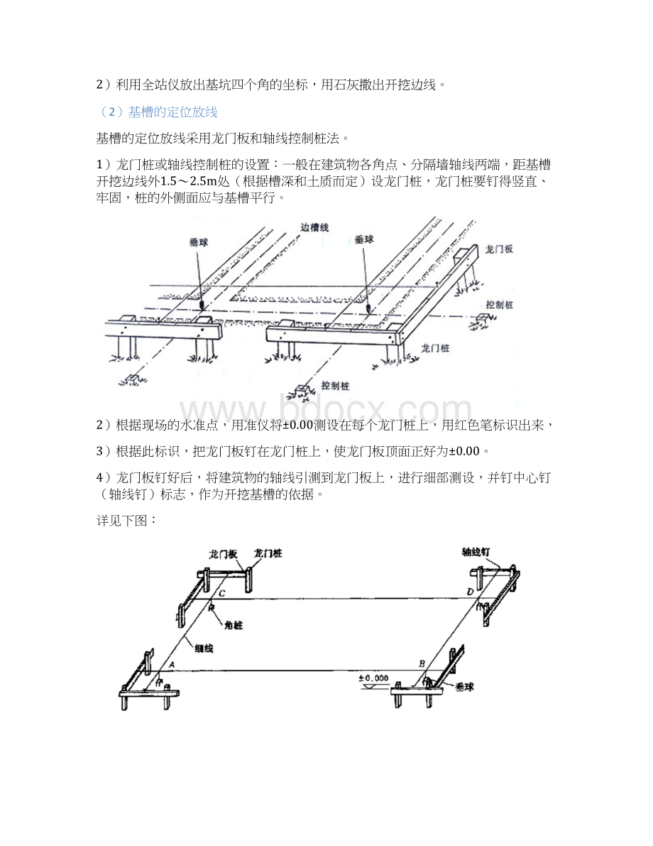 土方工程施工方案最新版Word格式.docx_第2页