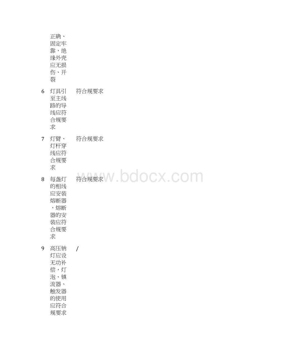 路灯安装检验批验收记录表.docx_第3页