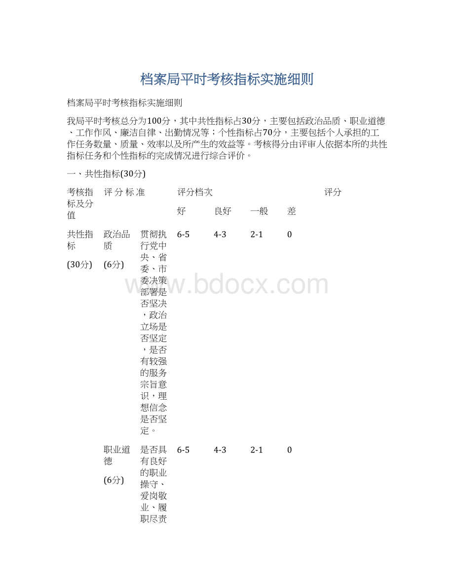 档案局平时考核指标实施细则文档格式.docx