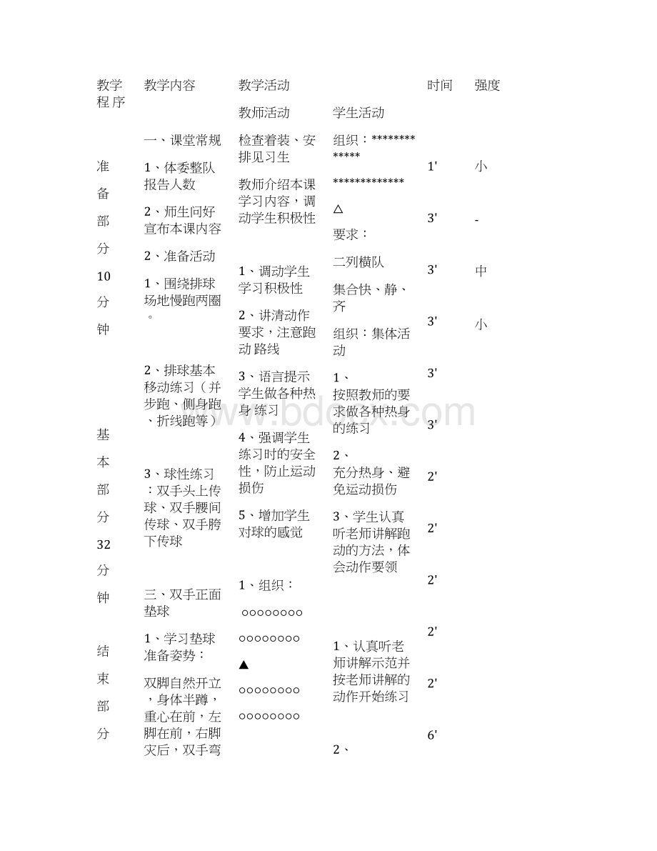 排球正面双手垫球教学设计说明.docx_第3页