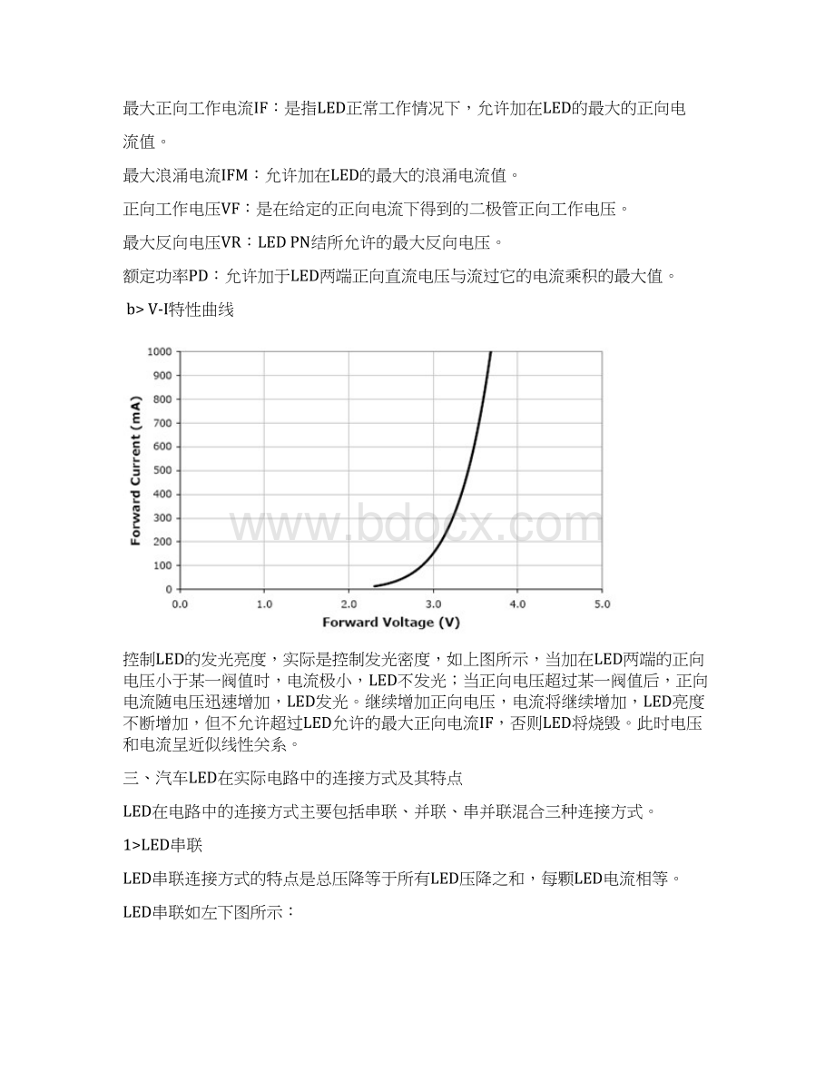 AutomotiveLEDLighting解读.docx_第3页