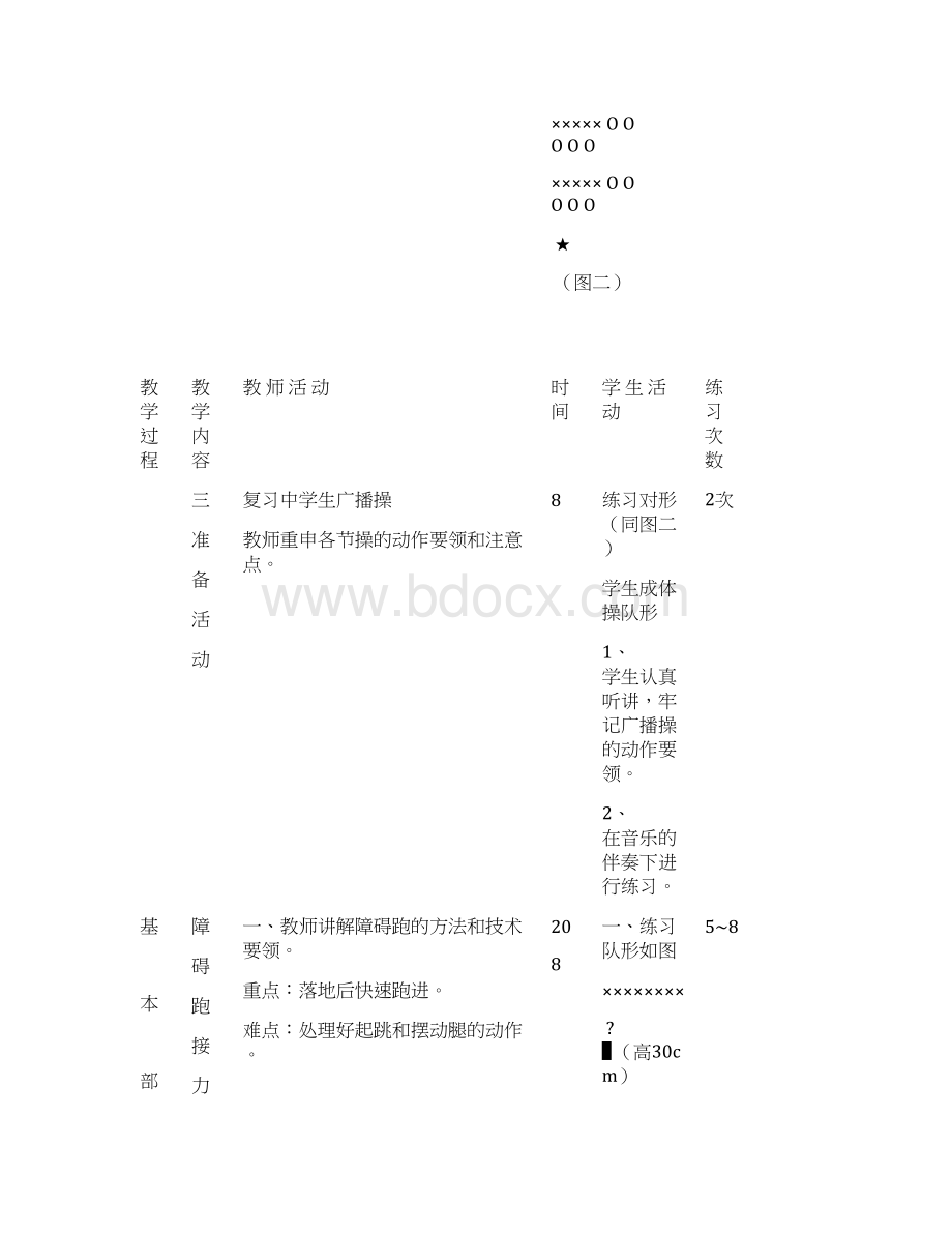 九年级初中体育教案全集.docx_第3页