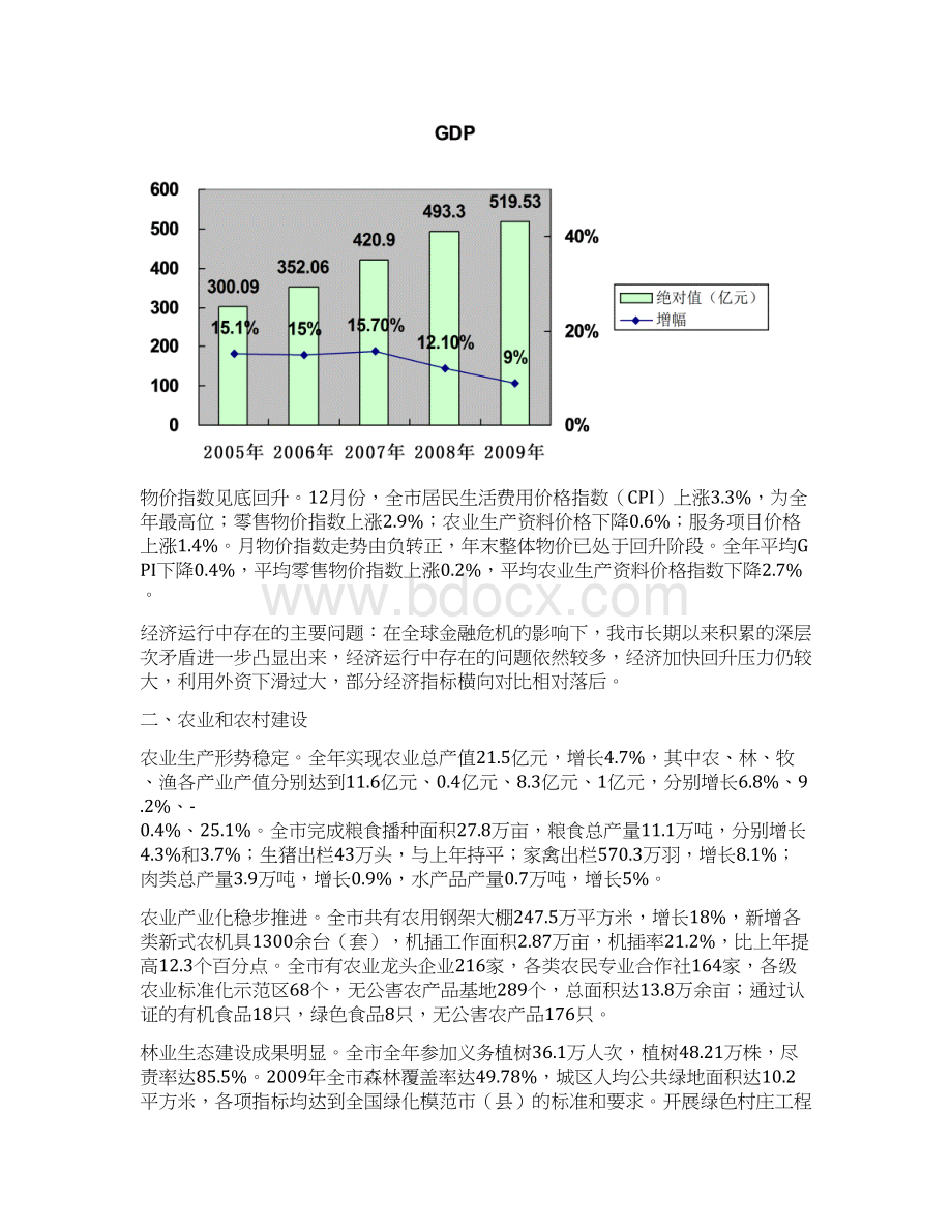 义乌国民经济和社会发展统计公报.docx_第2页