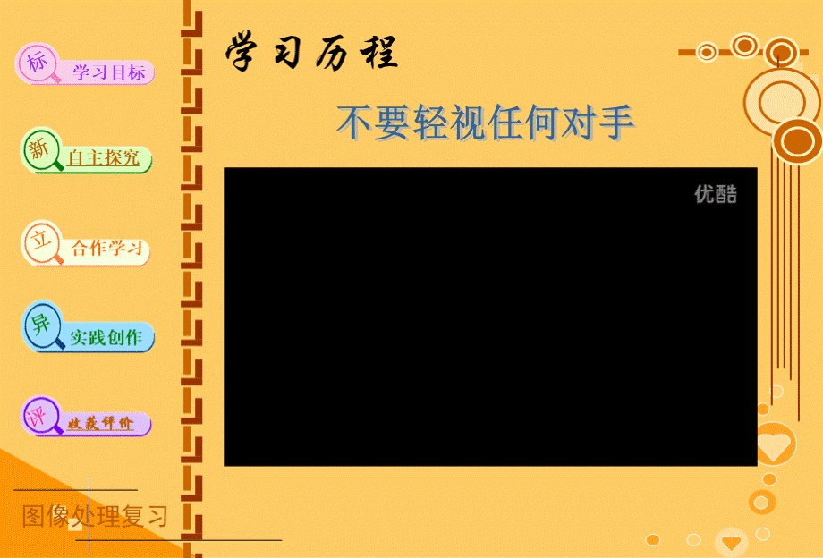 初中信息技术-photoshop复习课教学课件设计.ppt_第2页