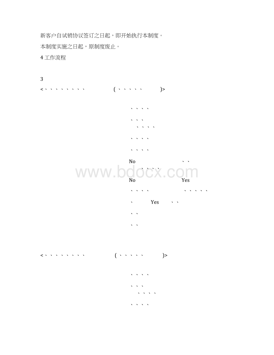 蒙牛销售部促销费用制度Word文件下载.docx_第3页