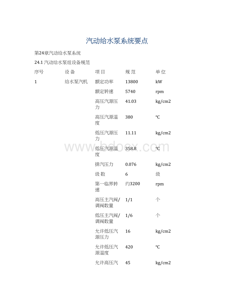 汽动给水泵系统要点文档格式.docx