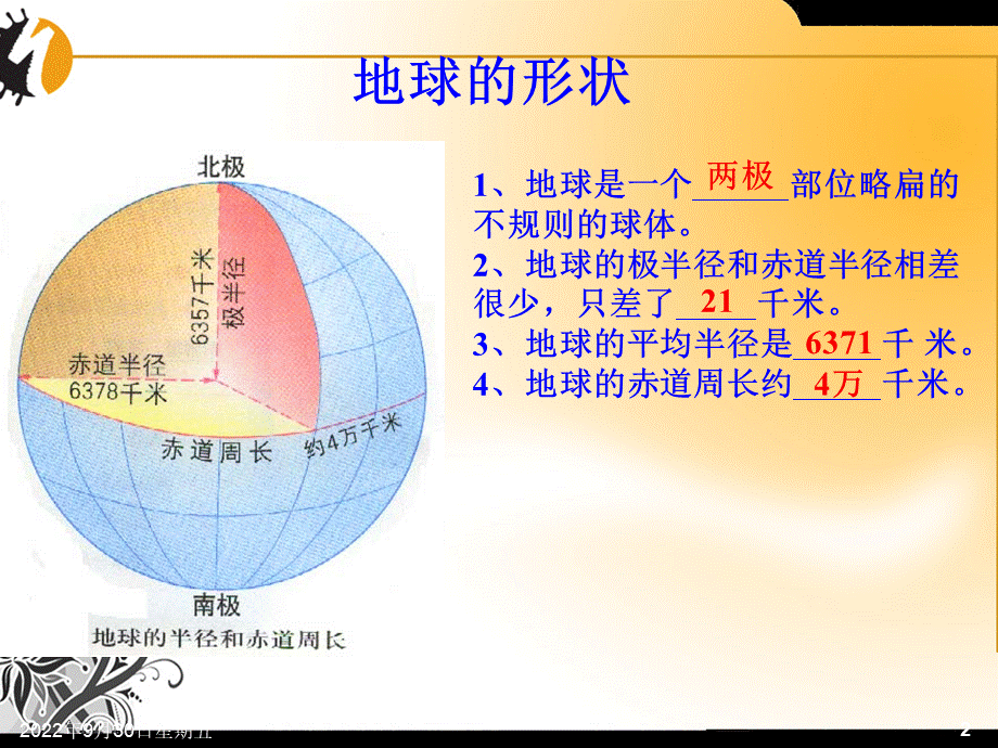 人教版地理七年级上册复习课件.ppt_第2页