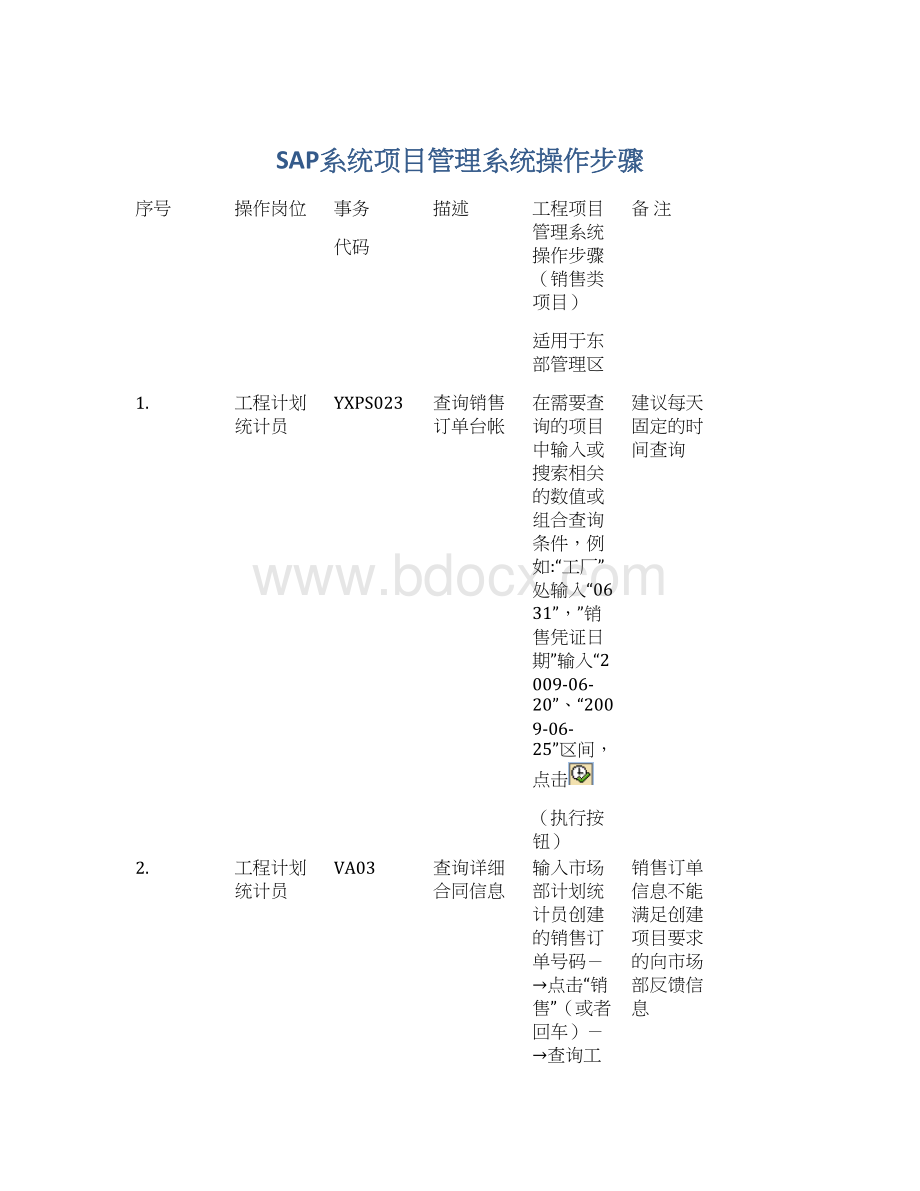 SAP系统项目管理系统操作步骤文档格式.docx_第1页