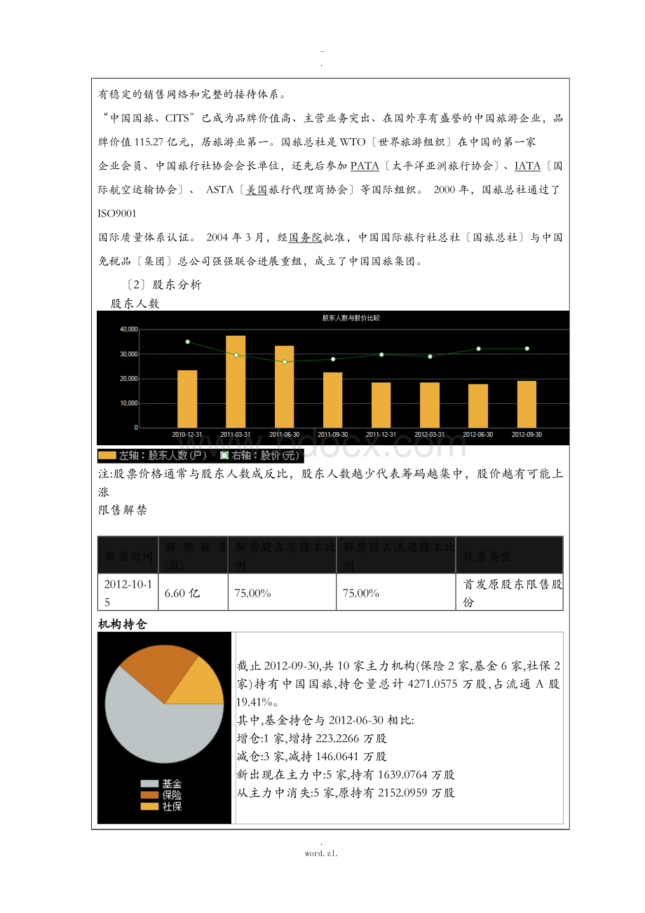 股票模拟交易实验报告.doc_第3页