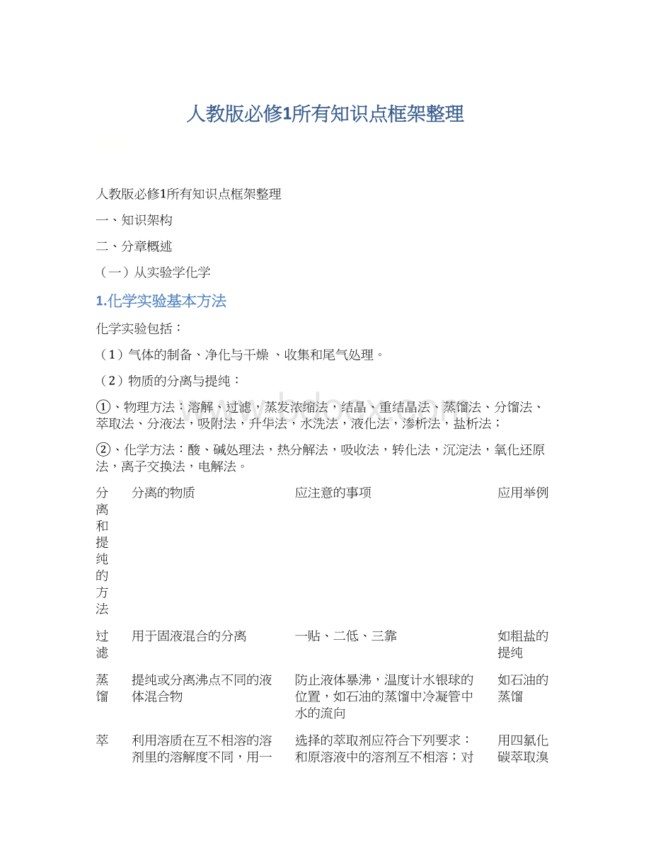 人教版必修1所有知识点框架整理Word下载.docx_第1页