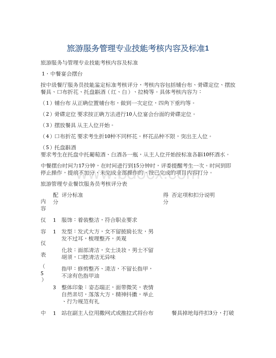 旅游服务管理专业技能考核内容及标准1.docx_第1页