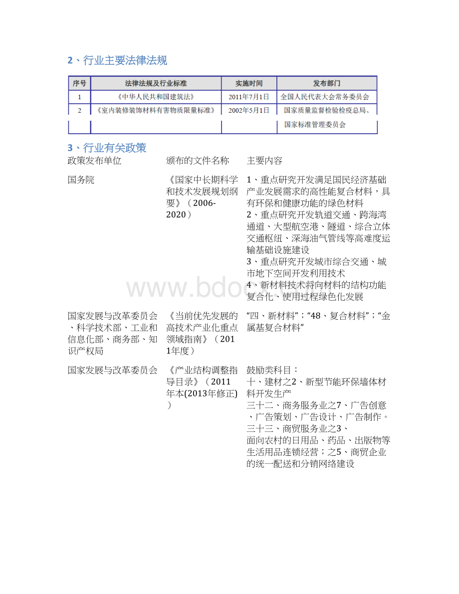 建材铝塑复合材料行业分析报告Word文件下载.docx_第3页