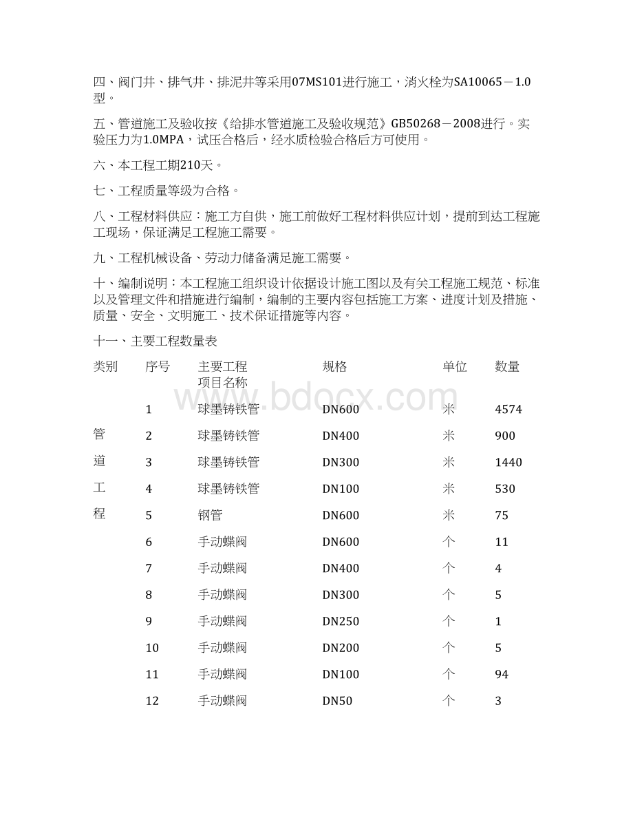 完整版球墨铸铁钢管给水工程施工组织设计文档格式.docx_第3页