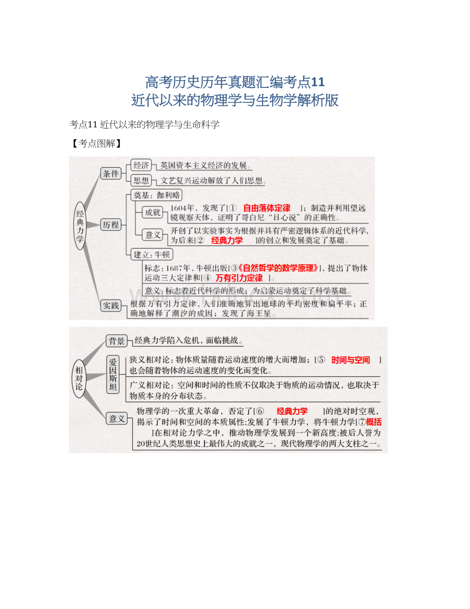 高考历史历年真题汇编考点11 近代以来的物理学与生物学解析版Word文档格式.docx