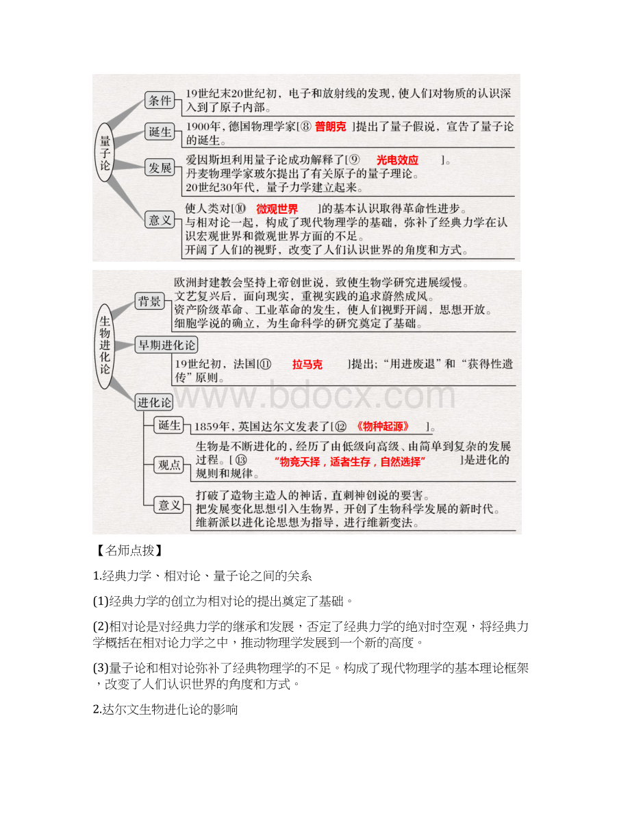 高考历史历年真题汇编考点11 近代以来的物理学与生物学解析版Word文档格式.docx_第2页