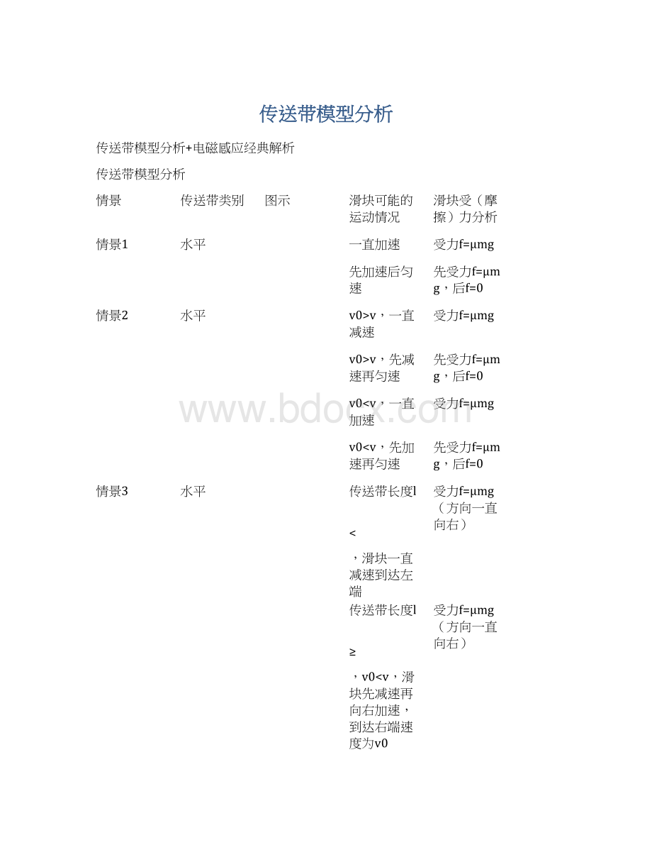 传送带模型分析Word格式文档下载.docx_第1页