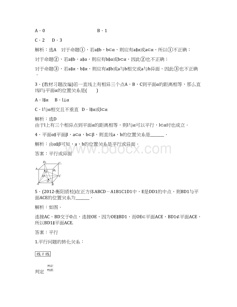 高考数学一轮复习直线和平面平行Word下载.docx_第3页