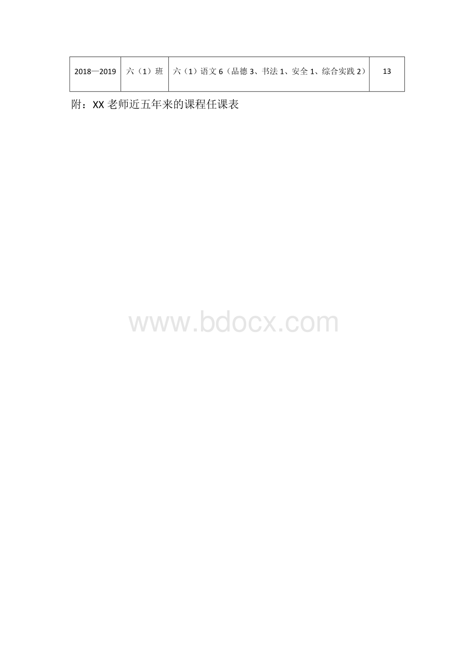 课程教学证明.docx_第2页