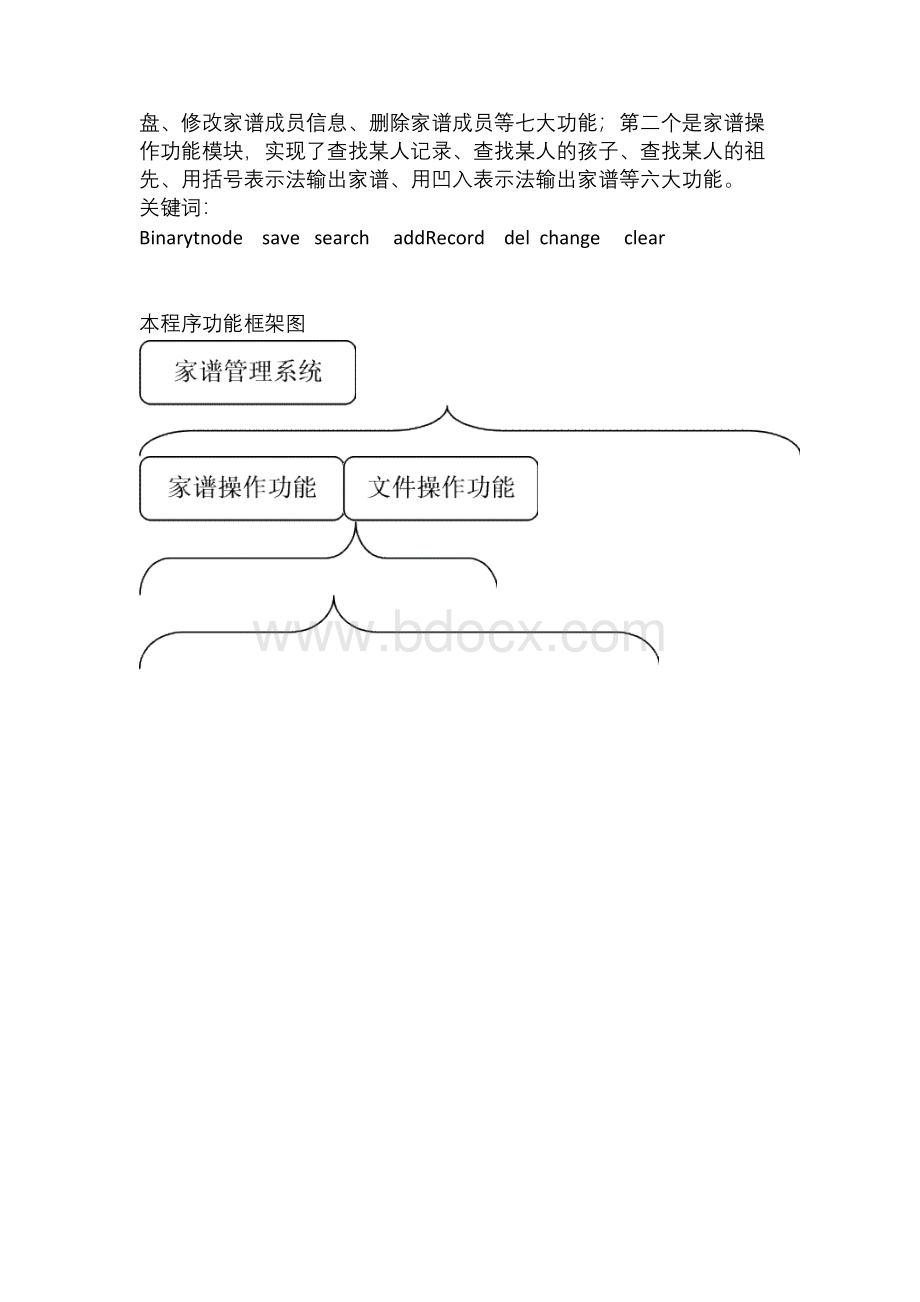 数据结构(二叉树)家谱管理系统.docx_第2页