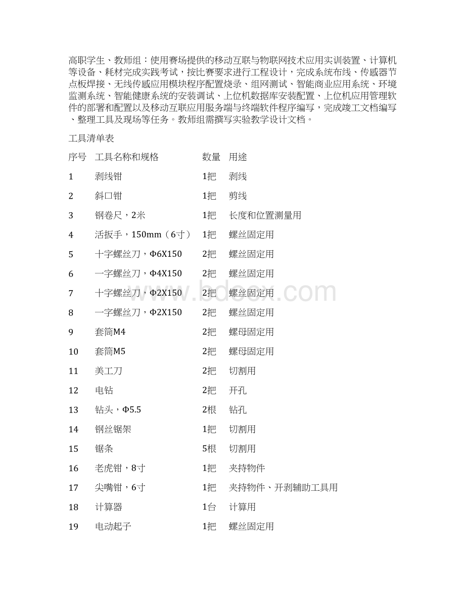 江苏省职业学校技能大赛信息技术类方案.docx_第2页