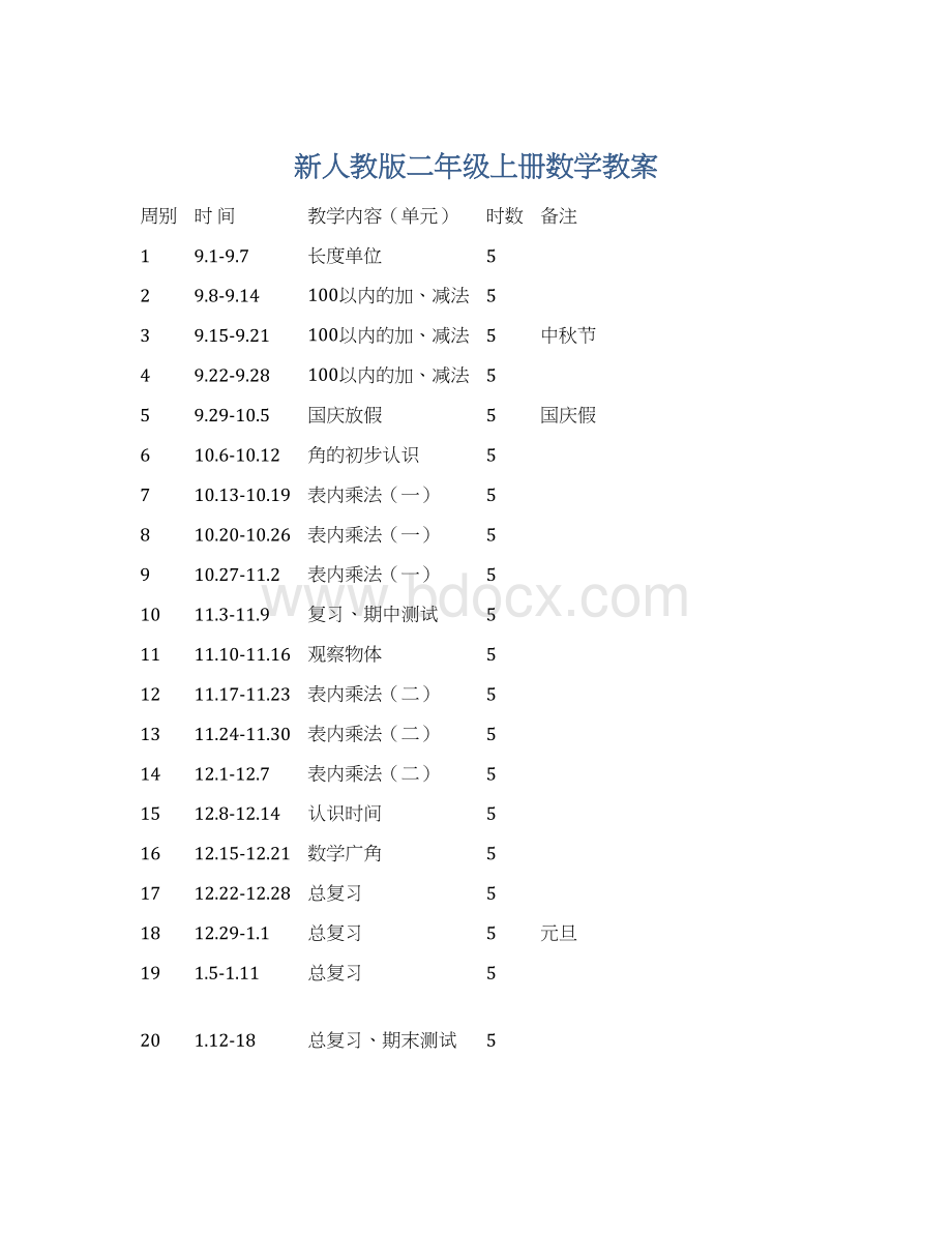 新人教版二年级上册数学教案.docx_第1页