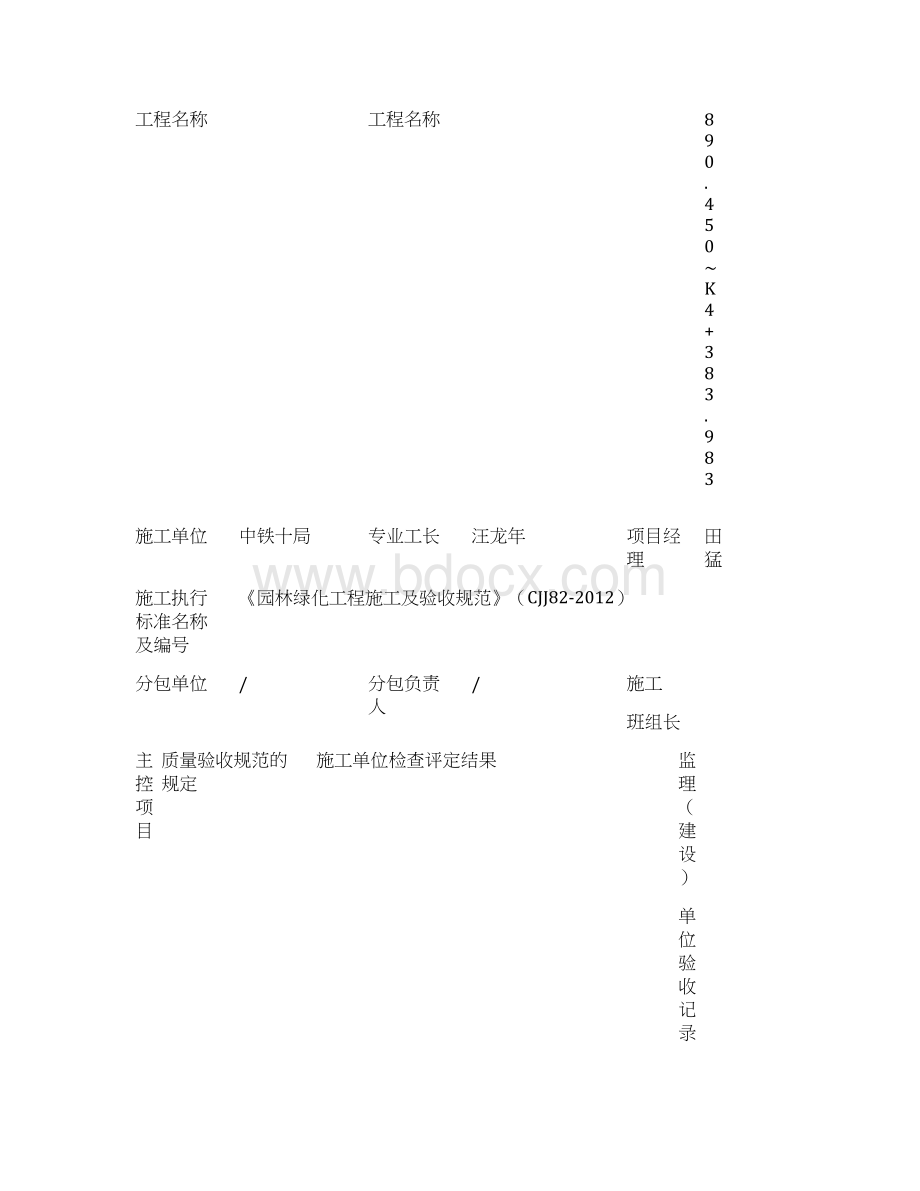 绿化栽植土施肥和表层整理检验批汇总.docx_第2页