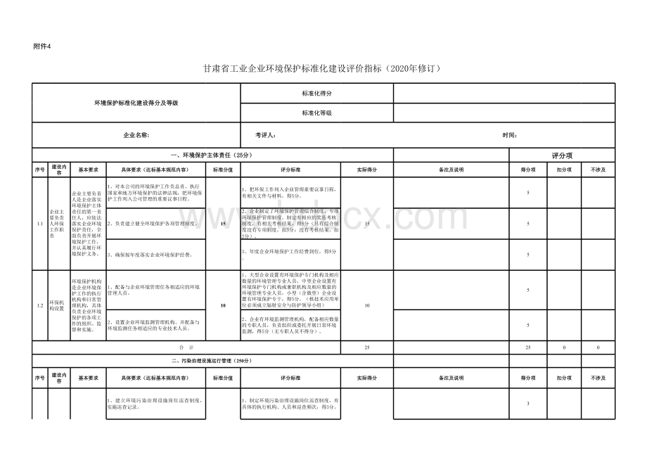 甘肃省工业企业环境保护标准化建设评价指标(2020年修订版).xls_第1页