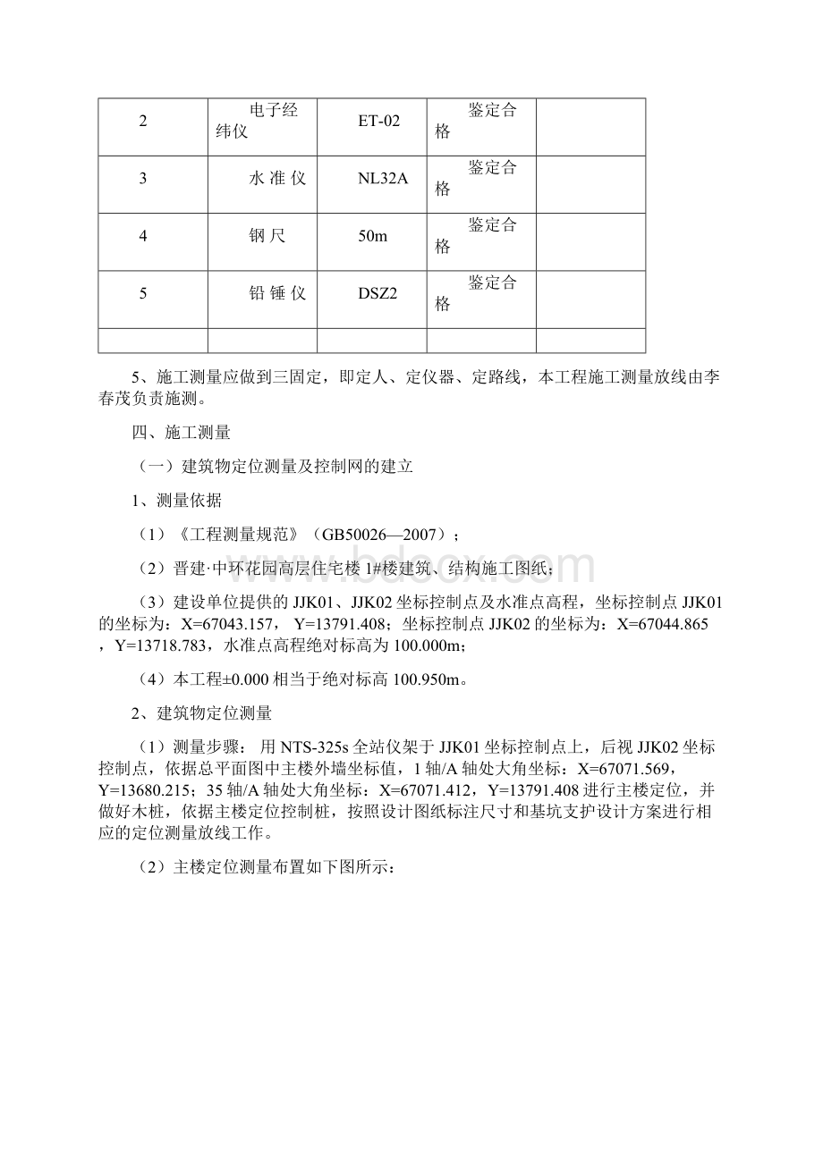 1#楼测量放线方案Word格式文档下载.docx_第2页