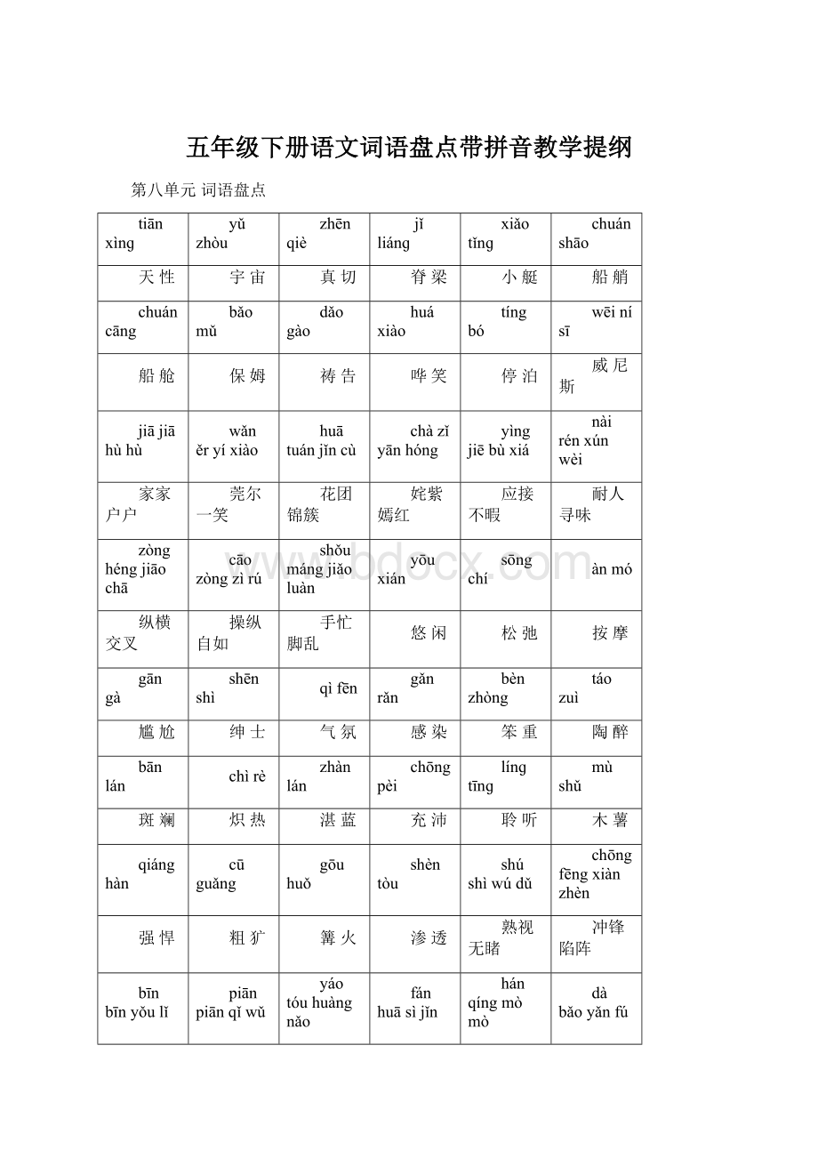 五年级下册语文词语盘点带拼音教学提纲Word文档格式.docx_第1页