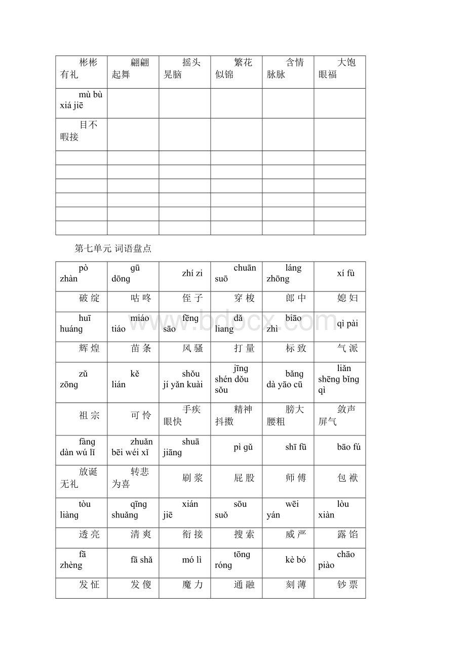 五年级下册语文词语盘点带拼音教学提纲Word文档格式.docx_第2页