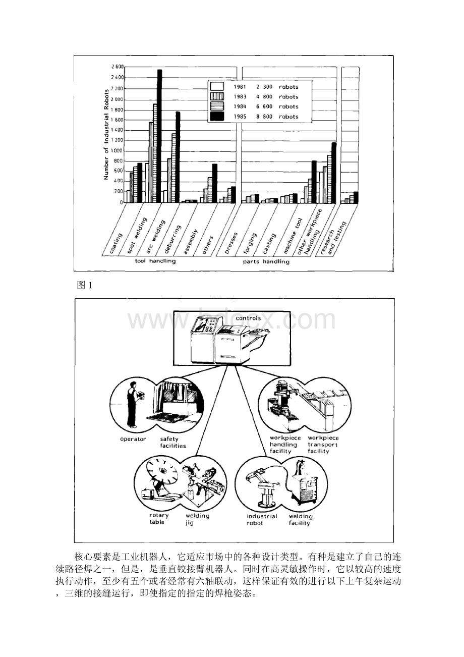 从工业机器人焊接单元到工业机器人焊接系统.docx_第2页