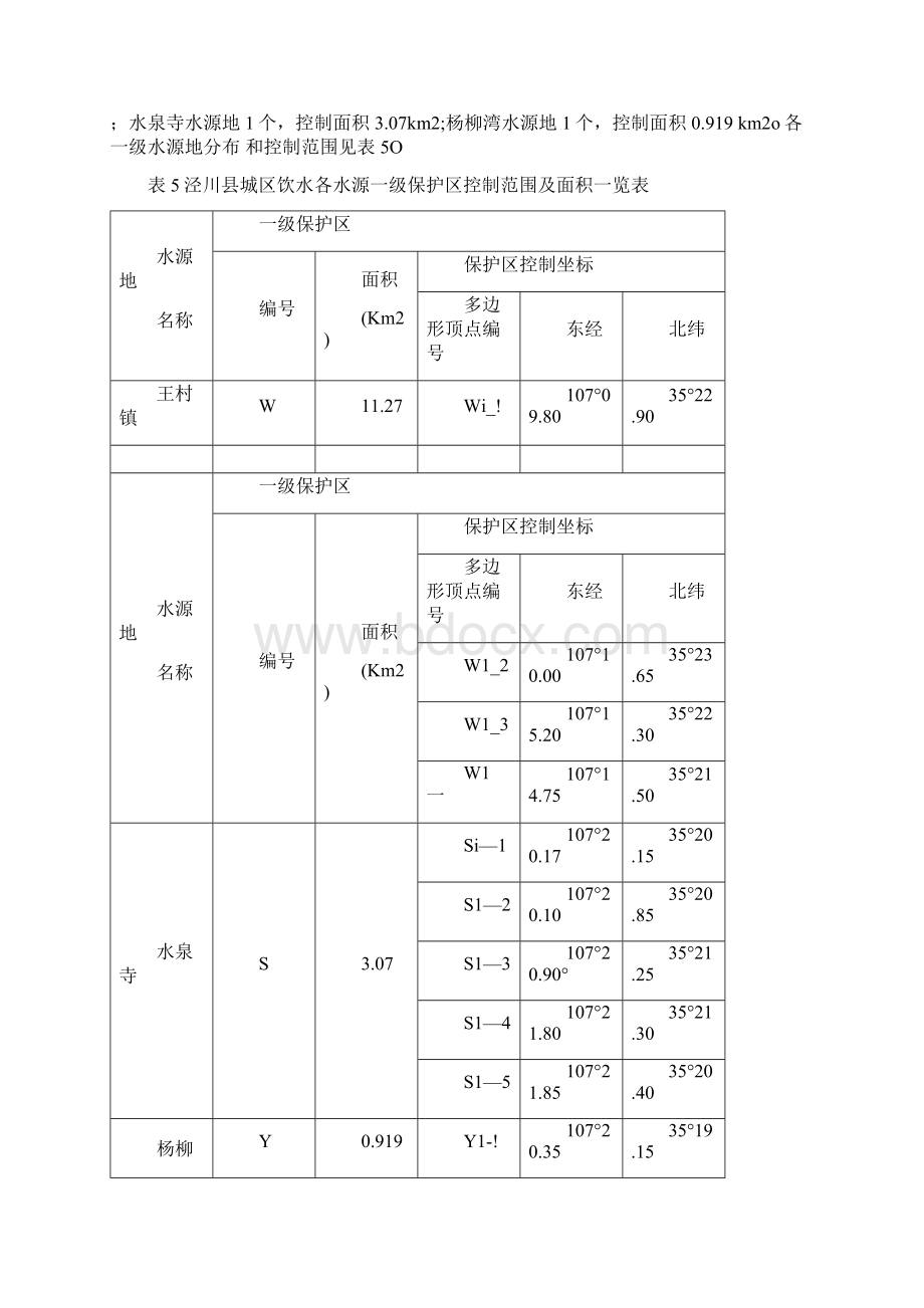 地下水水源保护区划分文档格式.docx_第3页