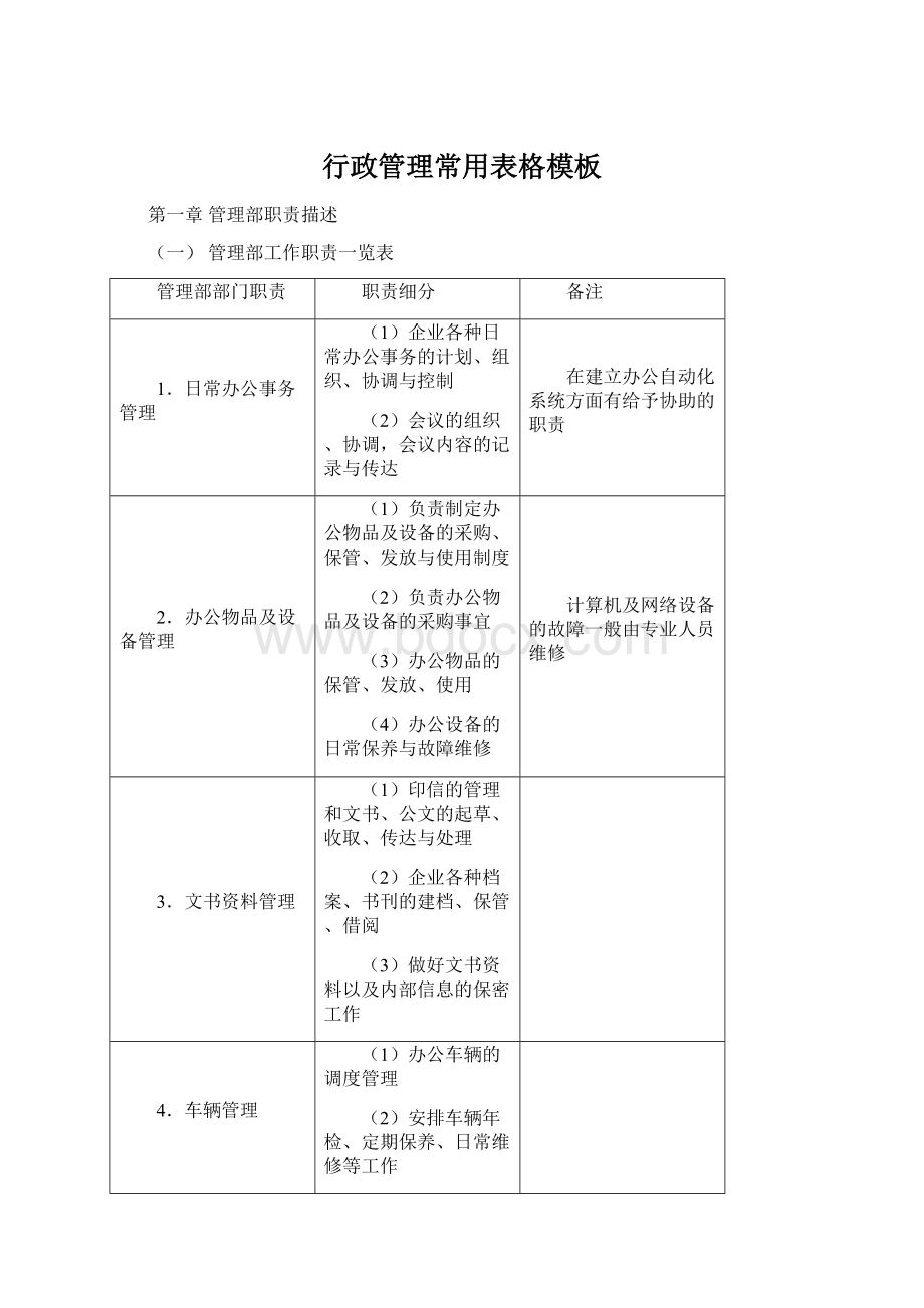 行政管理常用表格模板.docx