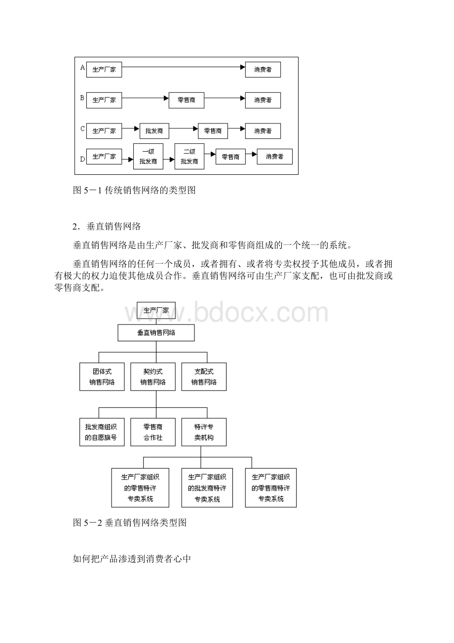 最新如何提高销售网络覆盖率Word文件下载.docx_第2页