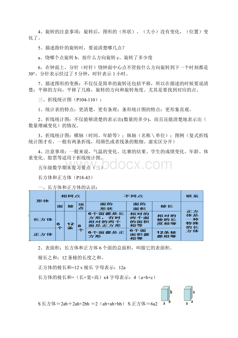 五年级下册期末复习要点.docx_第3页