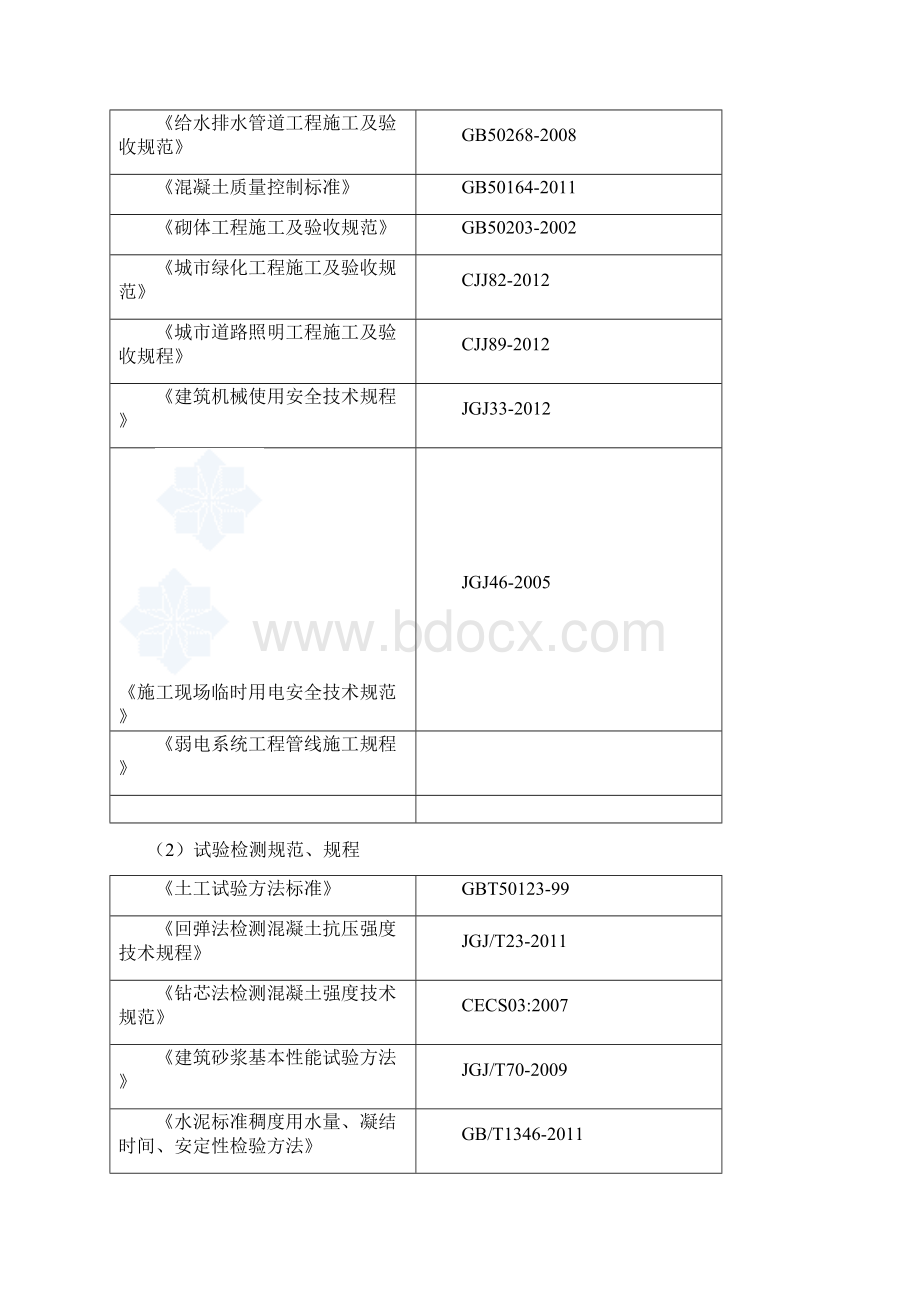 金泰二期弱电及雨污水工程施工组织设计1secret.docx_第2页