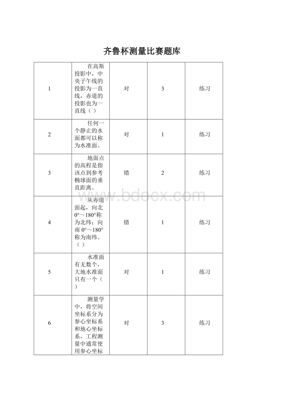 齐鲁杯测量比赛题库.docx