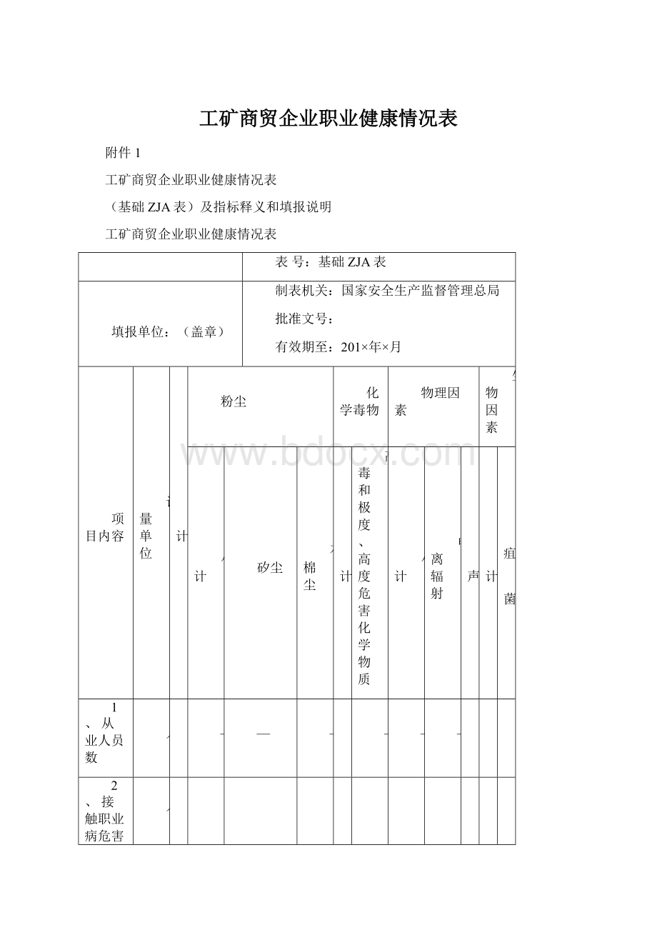 工矿商贸企业职业健康情况表.docx