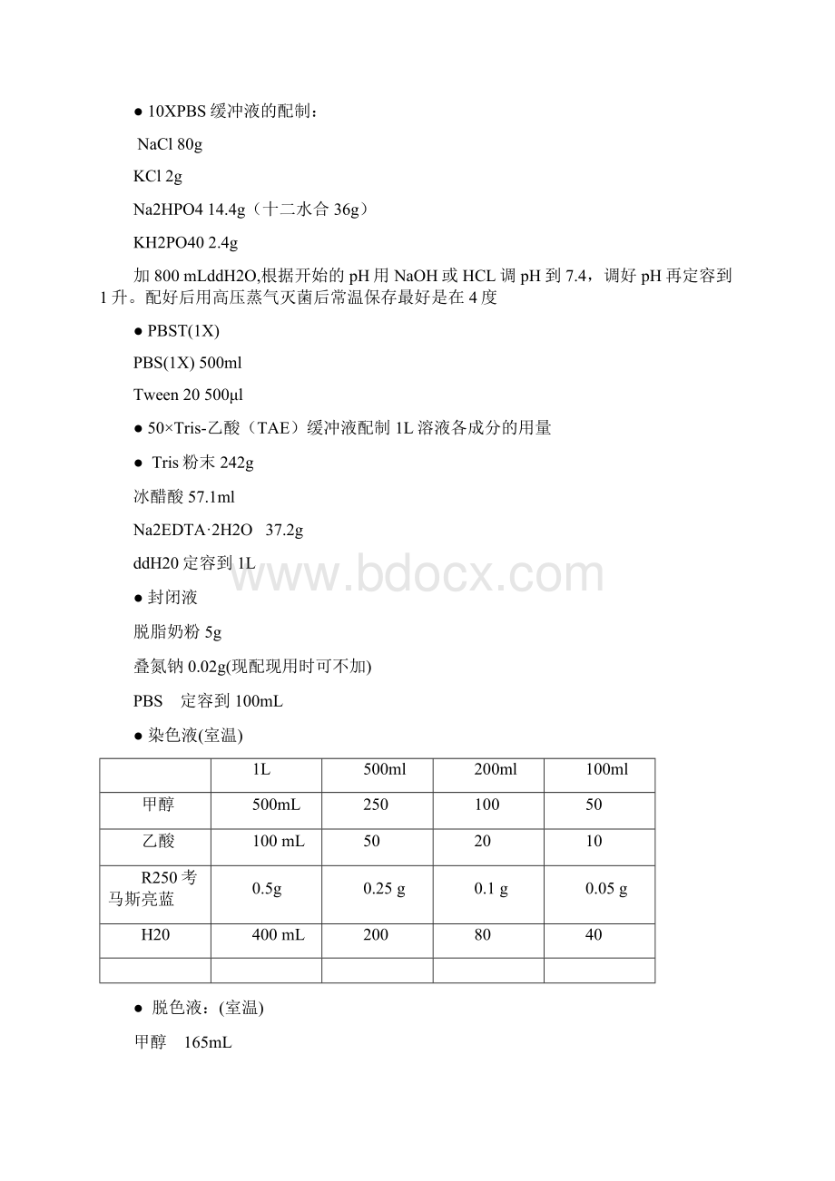 分子实验室细胞实验室常用配方.docx_第2页