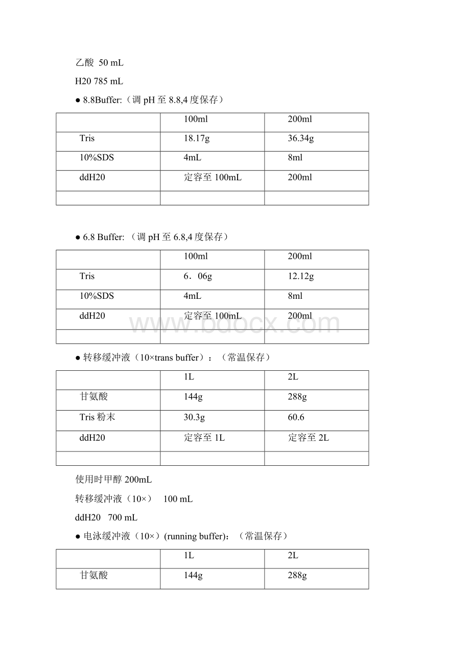 分子实验室细胞实验室常用配方.docx_第3页